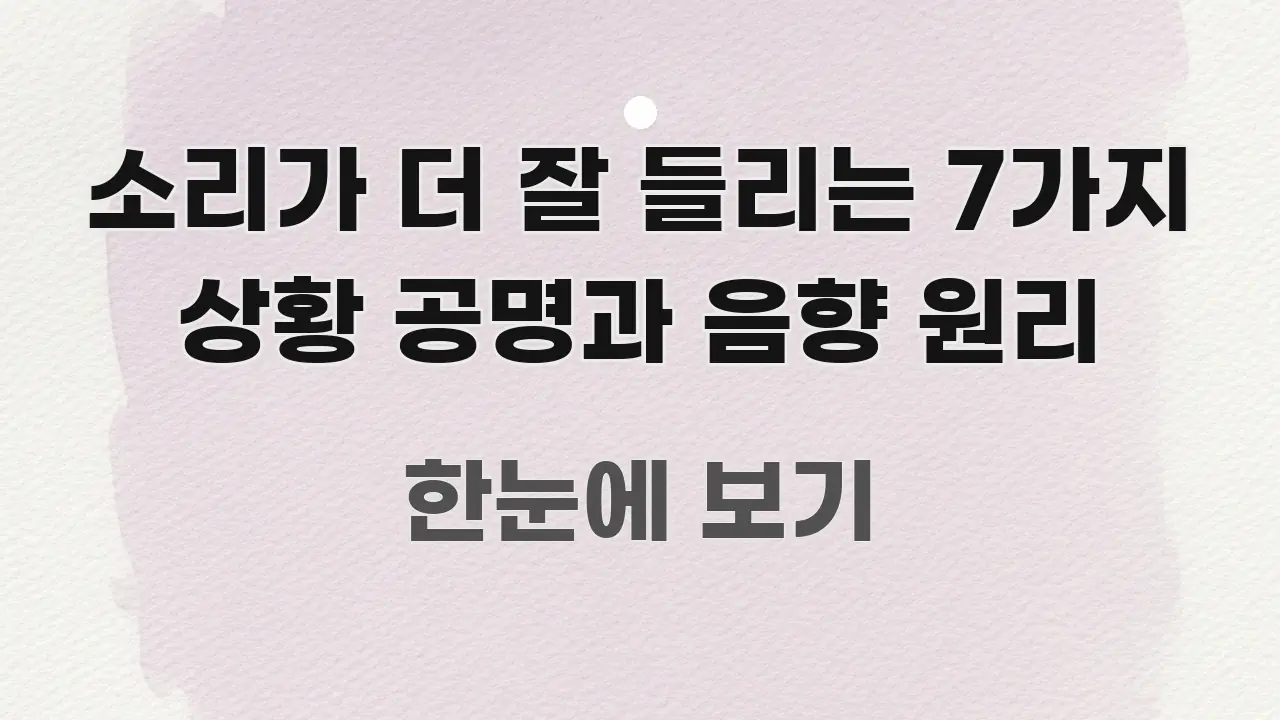 소리가 더 잘 들리는 7가지 상황 공명과 음향 원리 빠르게 이해할 수 있는 심플 타이포그래피 표지 - 설명을 돕는 이미지