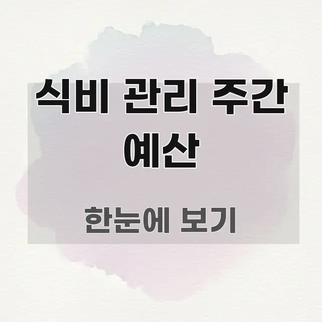 식비 관리 주간 예산 흐름을 잡아주는 블로그 대표 이미지 - 독자 이해를 위한 이미지