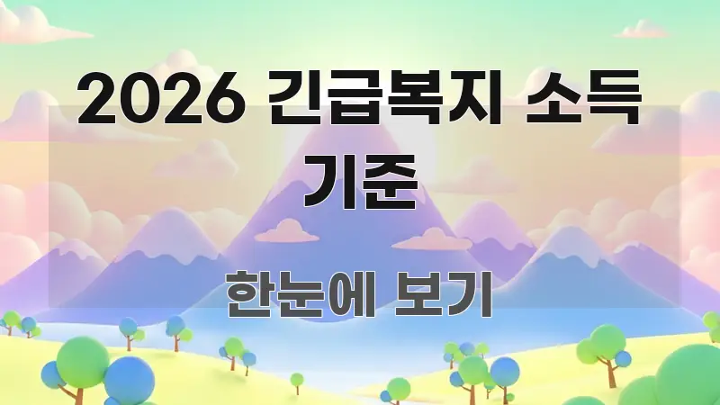 2026 긴급복지 소득 기준 실생활에 도움되는 핵심 요약 디자인 카드 - 독자 이해를 위한 이미지