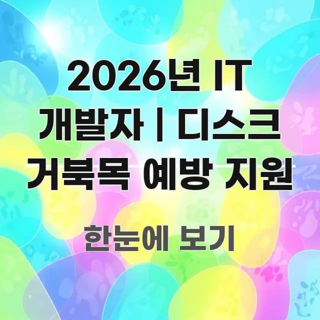 2026년 IT 개발자 | 디스크 거북목 예방 지원 핵심 요점 중심의 텍스트 중심 디자인 표지 - 본문 내용과 연관된 이미지