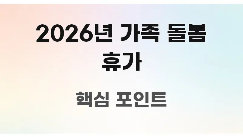 2026년 가족 돌봄 휴가 핵심 내용을 정리한 카드뉴스 스타일 이미지 - 글 흐름을 돕는 시각 자료