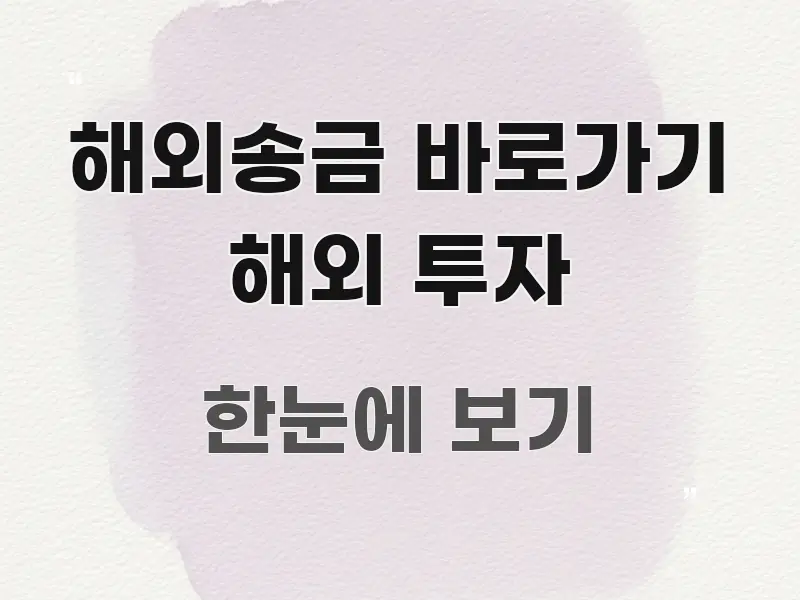 해외송금 바로가기 해외 투자 정보 이미지 해외송금 바로가기 해외 투자 핵심만 담은 정보 정리 카드 이미지 - 가독성을 높이는 이미지
