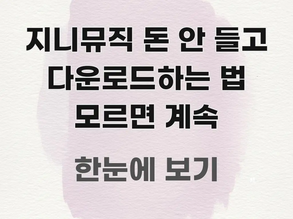 지니뮤직 돈 안 들고 다운로드하는 법 모르면 계속 핵심 요점 중심의 정보 요약 인포그래픽 이미지 - 활용 예시 이미지