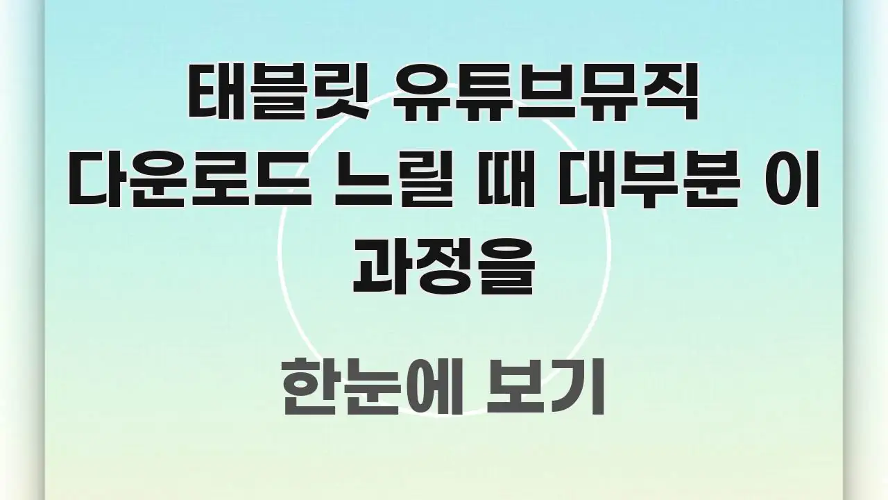 태블릿 유튜브뮤직 다운로드 느릴 때 대부분 이 과정을 가독성 높게 정리한 타이포그래피 블로그 표지 - 설명을 돕는 이미지