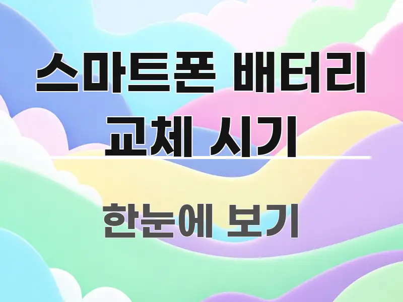 스마트폰 배터리 교체 시기 정보 이미지 스마트폰 배터리 교체 시기 시선을 사로잡는 심플 타이포그래피 표지