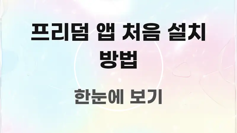프리덤 앱 처음 설치 방법 흐름을 잡아주는 핵심 정보 비주얼 - 활용 예시 이미지